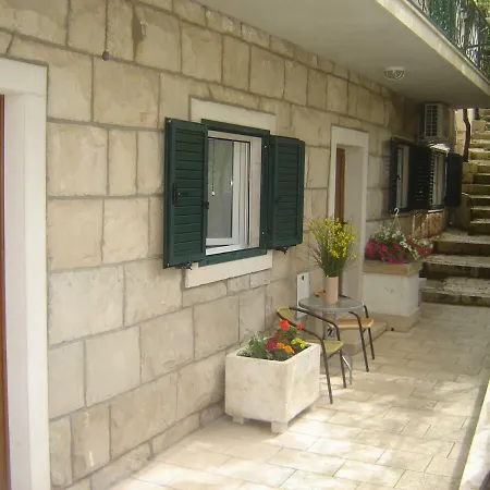 Appartement Loza *